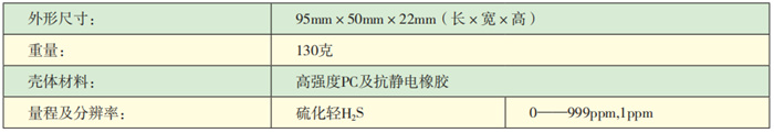 ASDS10-H2S硫化氫檢測報(bào)警儀技術(shù)參數(shù).jpg