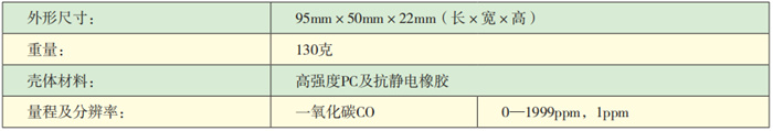 ASDS10—CO一氧化碳檢測報(bào)警儀技術(shù)參數(shù).jpg