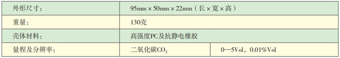 ASDS10—CO2二氧化碳檢測(cè)報(bào)警儀技術(shù)參數(shù).jpg